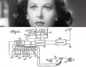 picture of Hedy Lamarr and her invention.